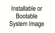Bootable or Installable System Image