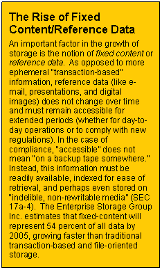 Text Box: The Rise of Fixed Content/Reference Data  An important factor in the growth of storage is the notion of fixed content or reference data.  As opposed to more ephemeral “transaction-based” information, reference data (like e-mail, presentations, and digital images) does not change over time and must remain accessible for extended periods (whether for day-to-day operations or to comply with new regulations). In the case of compliance, “accessible” does not mean “on a backup tape somewhere.”  Instead, this information must be readily available, indexed for ease of retrieval, and perhaps even stored on “indelible, non-rewritable media” (SEC 17a-4).  The Enterprise Storage Group Inc. estimates that fixed-content will represent 54 percent of all data by 2005, growing faster than traditional transaction-based and file-oriented storage.    